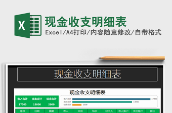 2025年现金收支明细表