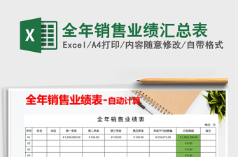 2025年全年销售业绩汇总表