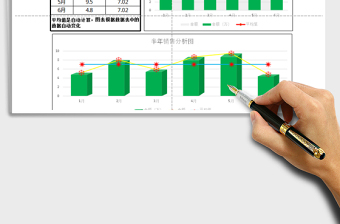 2025年半年销售分析图表