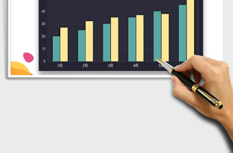 2025年产品销量分析柱形图（动态可视化）