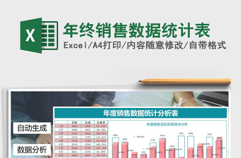 2025年年终销售数据统计表