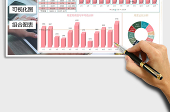 2025年年终销售数据统计表