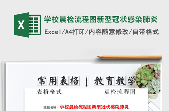 2025年学校晨检流程图新型冠状感染肺炎