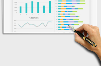 2025年销售业绩统计分析表