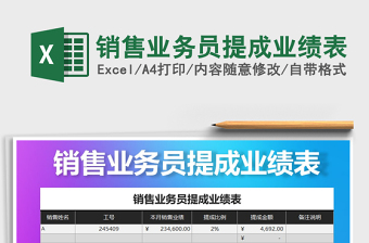 2025年销售业务员提成业绩表