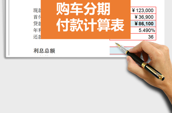 2025年购车分期付款计算器