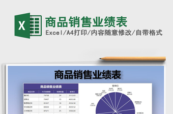 2025年商品销售业绩表