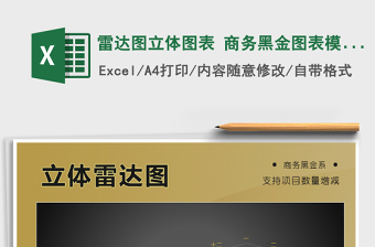 2025年雷达图立体图表 商务黑金图表模板