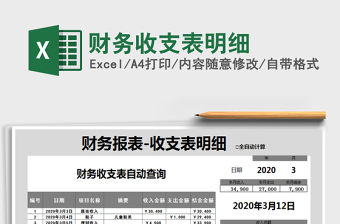 2025年财务收支表明细