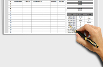 2025年财务收支表明细