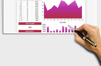 2025年培训年度收益结算表