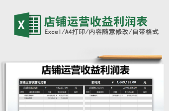 2025年店铺运营收益利润表