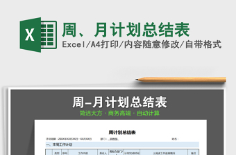 2025年周、月计划总结表