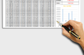 2025年11月份财务收入统计表