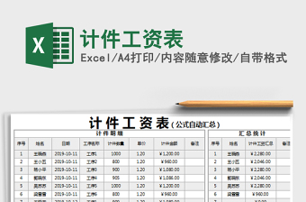 2025年计件工资表