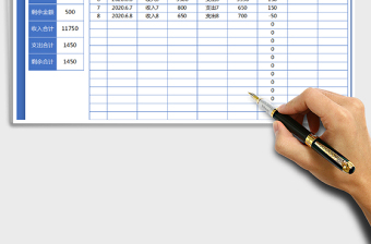 2025年财务收支表(全自动智能表格）