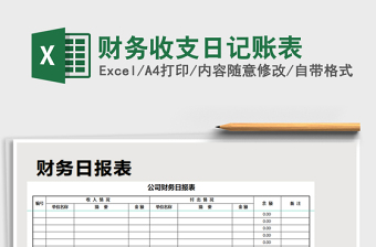 2025年财务收支日记账表