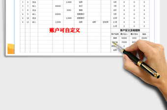 2025年收支明细表（可查询）