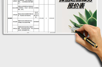 2025年微信运营服务报价