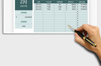 2025年产品销售收入明细统计表