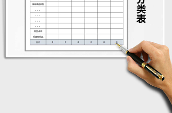 2025年存货分类表