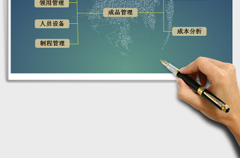 2025年生产管理系统