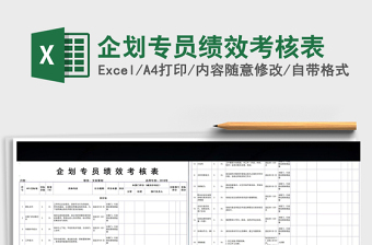 2025年企划专员绩效考核表