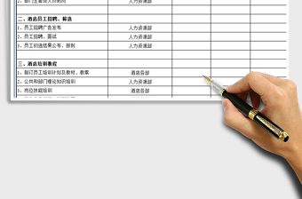 2025年酒店筹备工作进度表