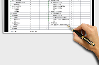 2025年利润表空白模板