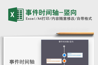 2025年事件时间轴-竖向