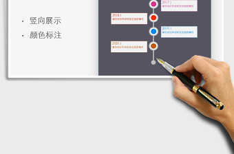 2025年事件时间轴-竖向