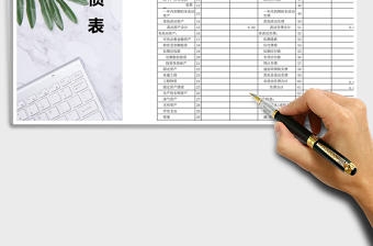 2025年公司资产负债表通用