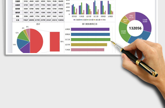 2024年财务差旅费用数据分析图表