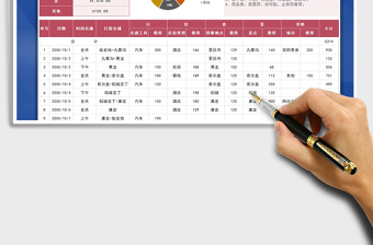 2025年通用旅行计划费用明细表