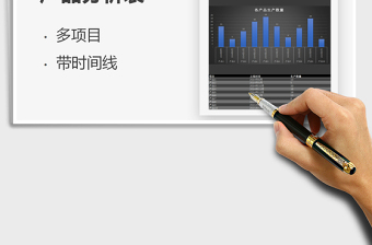 2025年产品分析表