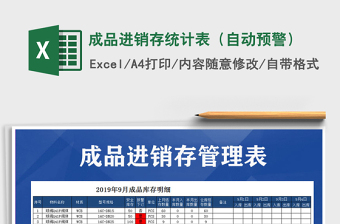 2025年成品进销存统计表（自动预警）
