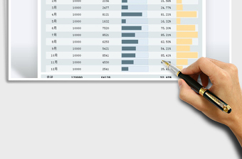2025年销售业绩分析报表