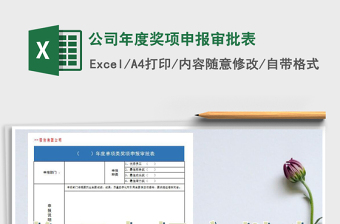 2025年公司年度奖项申报审批表