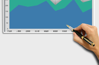 2025年面积图简约数据图表