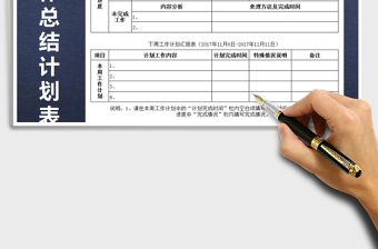 2025年年终工作总结计划表