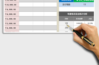 2025年个人（家庭）支出明细查询（任一支出项目全年）