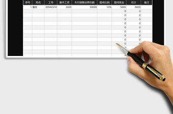 2025年销售业绩提成统计表