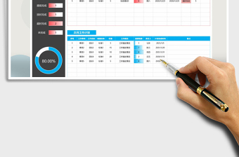 2025年工作总结计划表