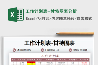 2025年工作计划表-甘特图表分析