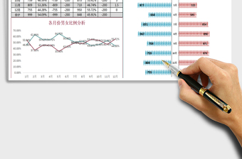 2025年男女比例分析