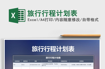 2025年旅行行程计划表
