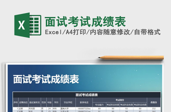 2025年面试考试成绩表