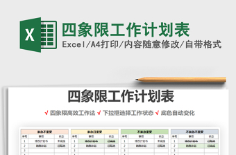 2025年四象限工作计划表