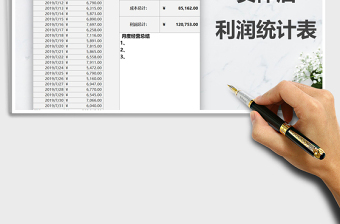 2025年实体店利润统计表