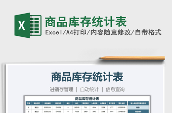 2025年商品库存统计表